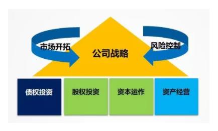 提升依法治企能力,首发投资控股公司这样做&hellip;&hellip;